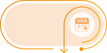 Get your eVisa and get stamped at the airport.