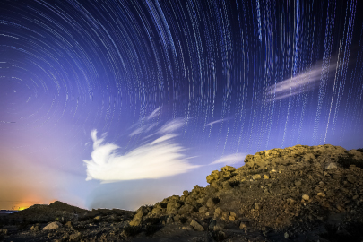 Desert Stargazing Near Sakhir: Moon Phases and Equipment