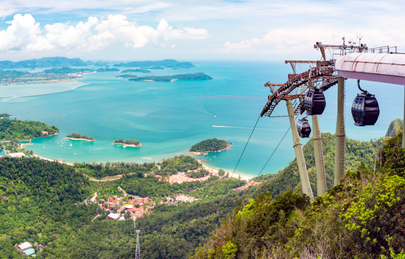 Malaysia Langkawi is a dream destination with so much to see and do