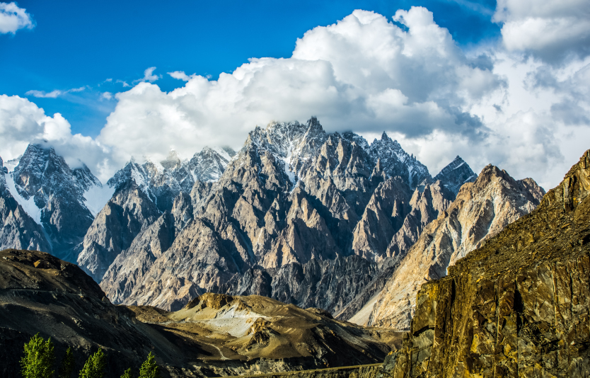 The Karakoram Range