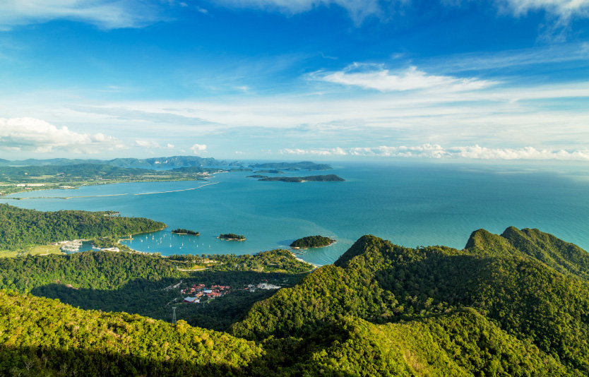 Malaysia e-visa requirements for Croatia citizens
